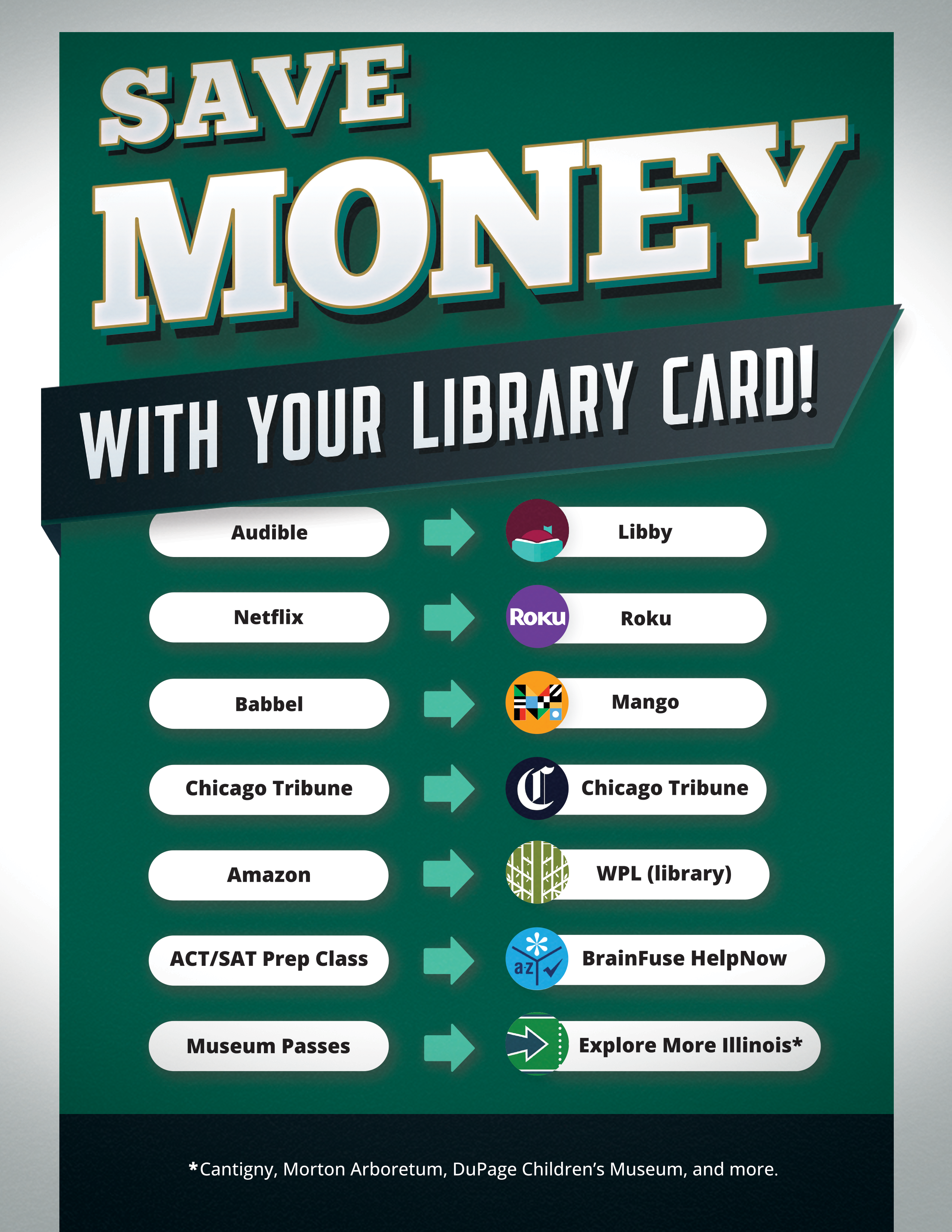 "Save Money with Your Library Card" featuring library resources including Libby, Mango Languages, and more
