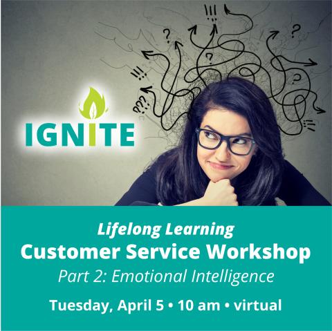 Person thinking with thought tree above head